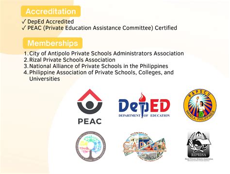 Existing and planned DepEd supported/accredited schools both .